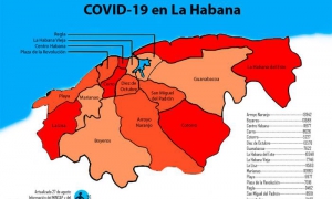 COVID-19 en La Habana 27 de agosto de 2021