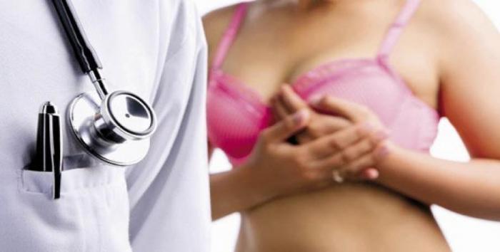 Prevención del cáncer de mama.