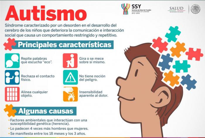 autismo