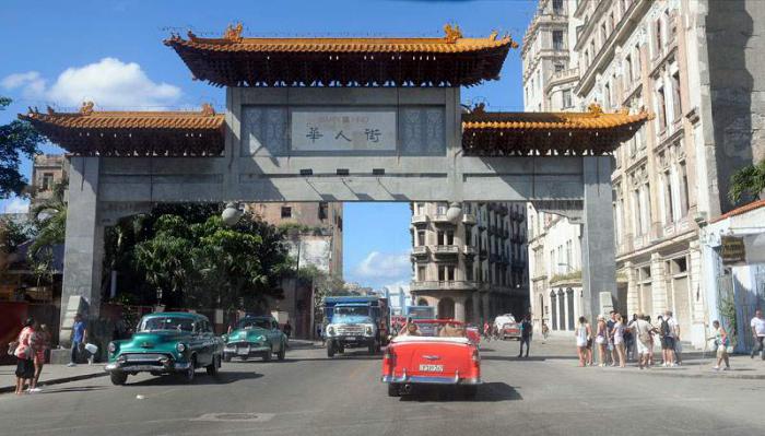 Barrio Chino-La Habana