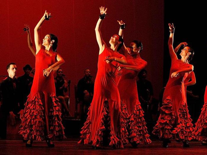 Ballet español de Cuba