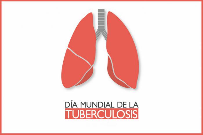 Día Mundial de la tuberculosis