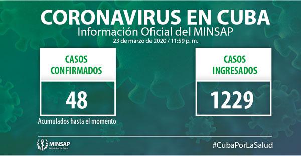 Otros casos de COVID-19