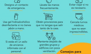 Información útil sobre la Covid-19