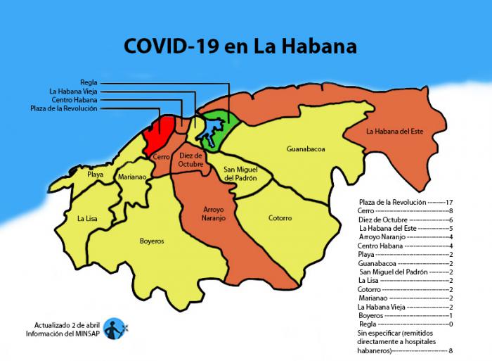 infografia covid-19 coronavirus en la habana por provincias