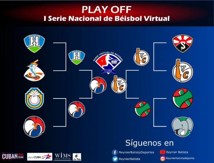 Definen campeón de I Serie Virtual de Béisbol