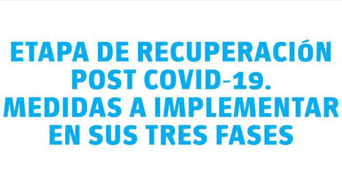 Tabloide recuperación Post COVID-19