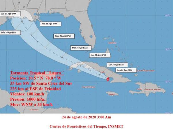 Cono de trayectoria Laura