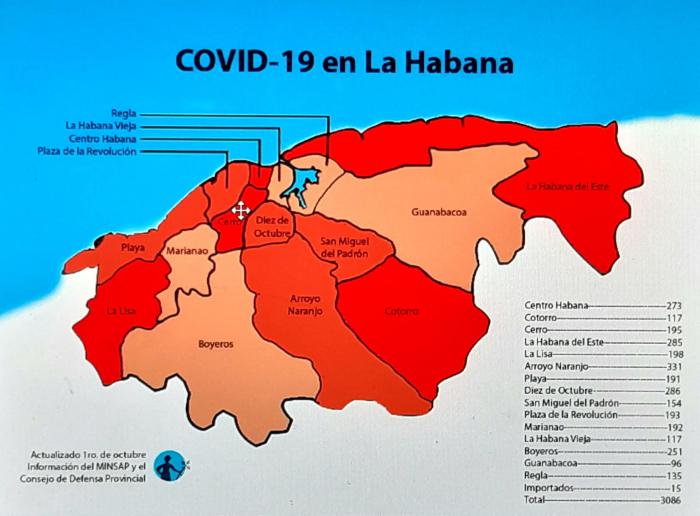 COVID-19 en La Habana
