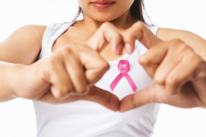 Cáncer de mama