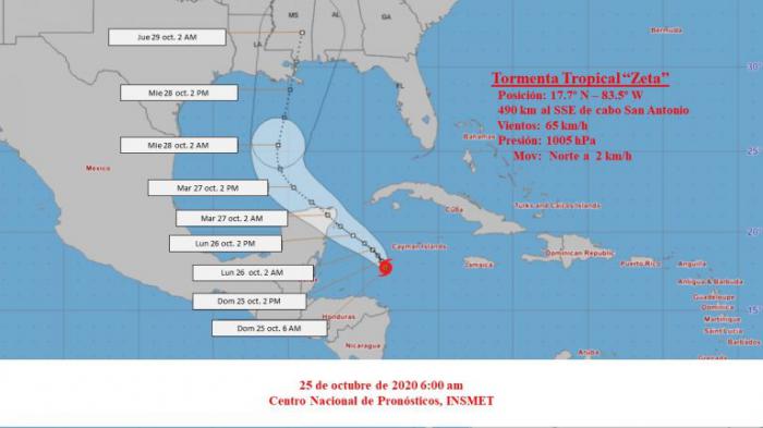 Tormenta tropical Zeta