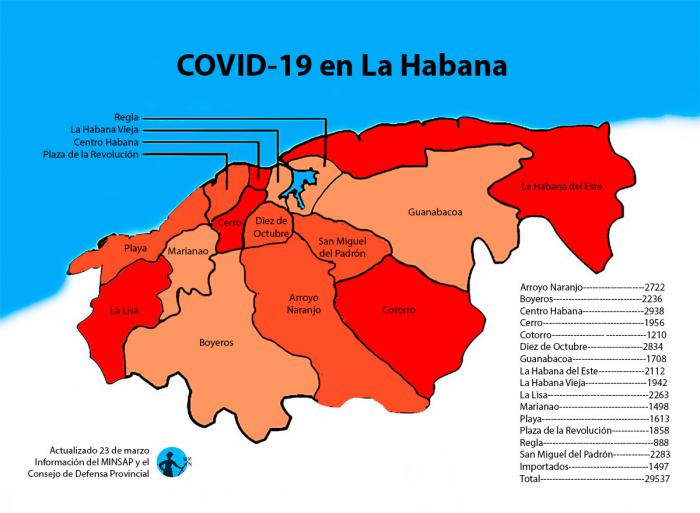 COVID-19 en La Habana 23 de marzo de 2021