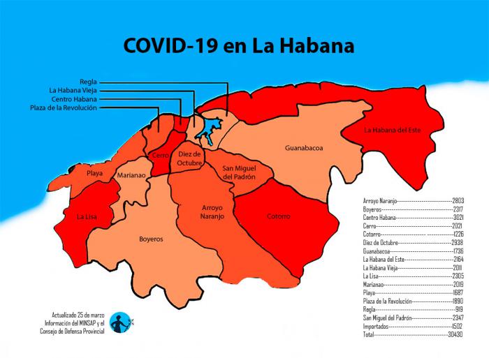COVID-19 en La Habana 25 de marzo de 2021