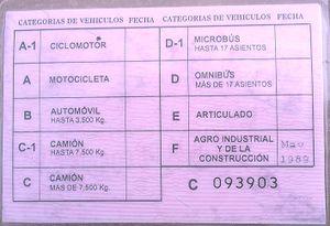 Licencias de Circulación