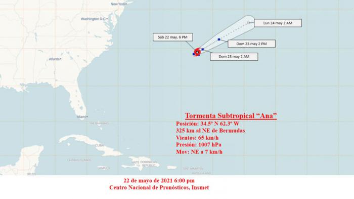 Cono de trayectoria de la tormenta subtropical Ana
