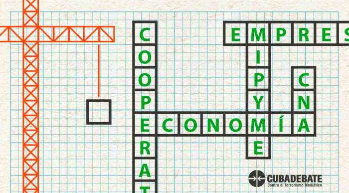 grafico mesa redonda