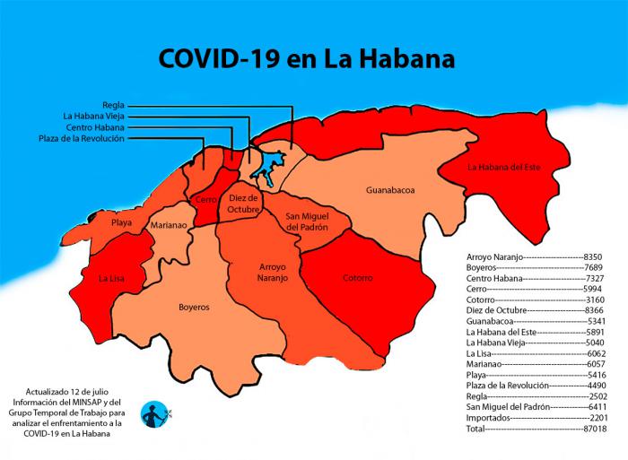 COVID-19 en La Habana 12 de julio de 2021