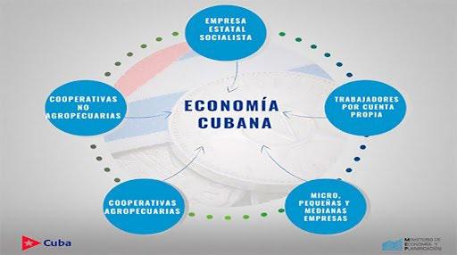 Inició en Cuba proceso de ampliación de actores económicos