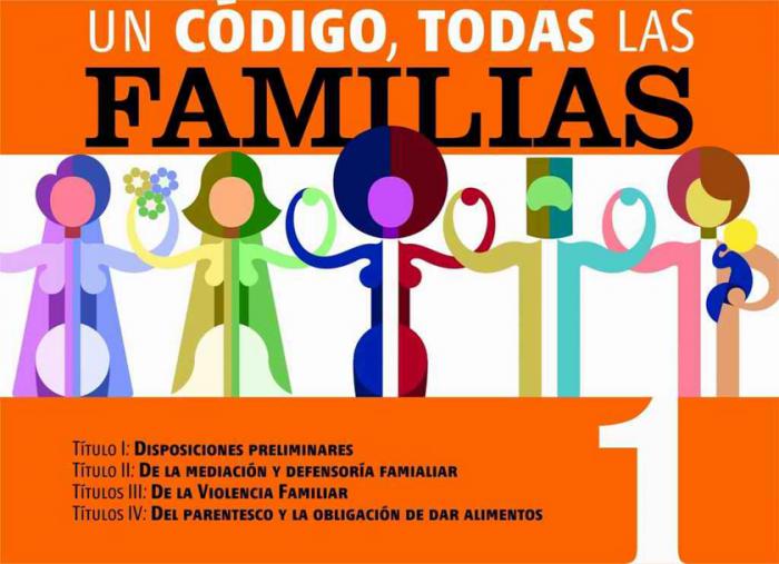 Cartel sobre el código de las familias y sus partes