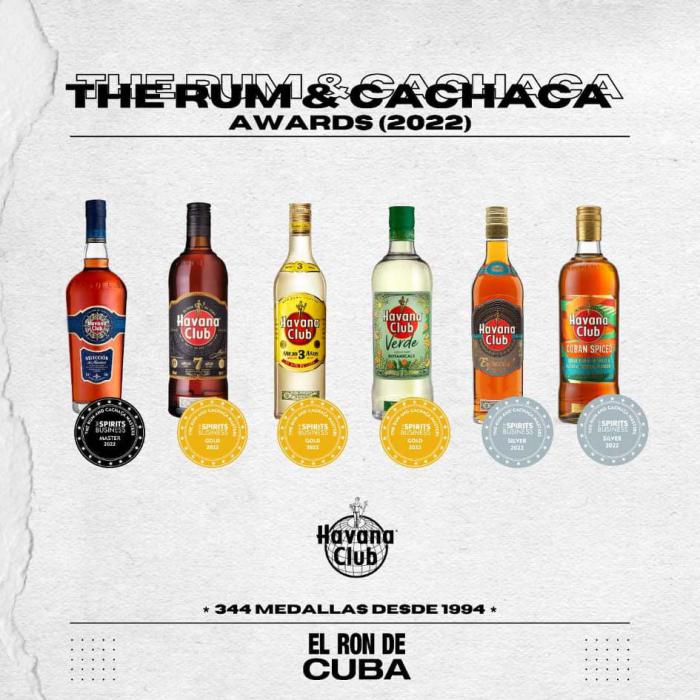 Premian a Havana Club por excelencia y la innovación