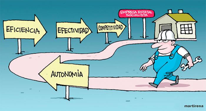 Empresas estatales 