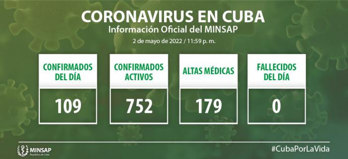 Parte de salud 3 de mayo