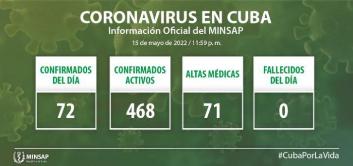 La Habana con 11 casos de COVID-19 de los 72 de Cuba