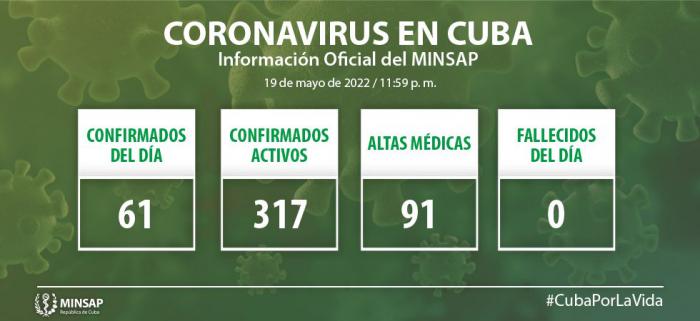 La Habana informa 9 casos de COVID-19, de los 61 en Cuba