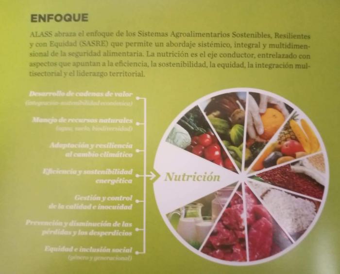 Cartel sobre nutrición