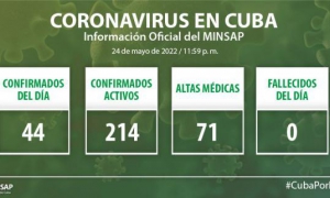 Parte de salud