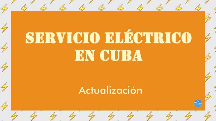 Actualización energética