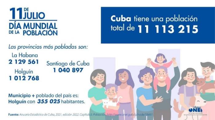 Cartel de la ONEI con los datos de la población cubana.