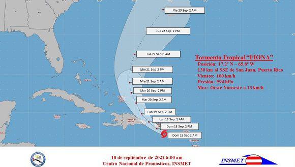 Tormenta tropical Fiona
