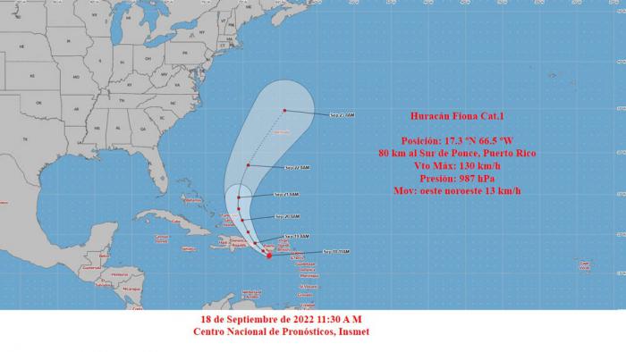 Huracán Fiona