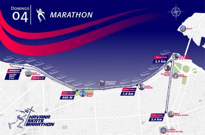 Recorrido de la maratón.