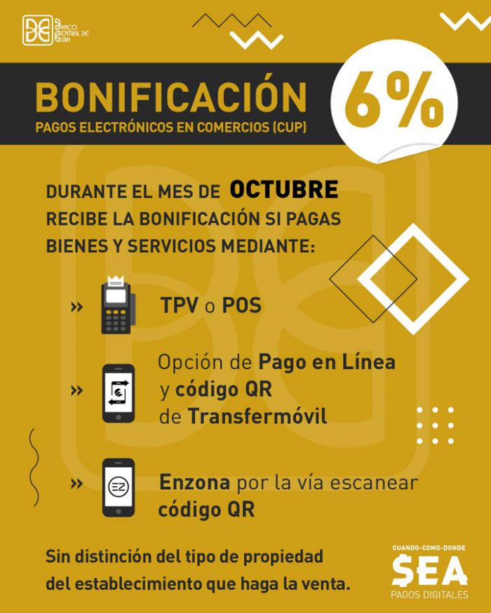 Bonificación del 6% en pagos electrónicos