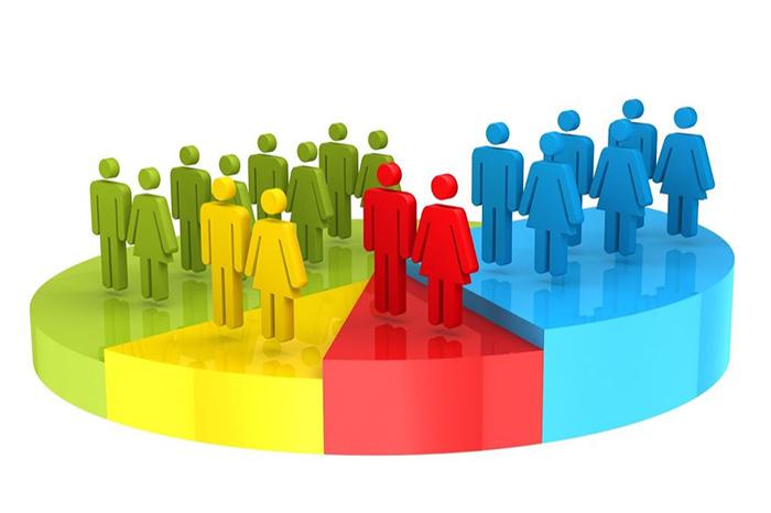 Situación demográfica