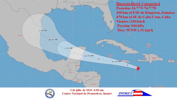 Cono de pronóstico de recorrido del huracán Beryl próximo a Jamaica