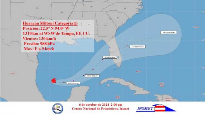 Cono del Huracán Milton