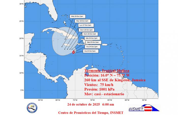 Cono Tormenta tropical Melissa