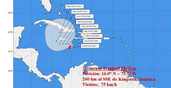 Aviso de ciclón tropical No. 7: Tormenta Tropical Melissa casi estacionaria en el mar Caribe