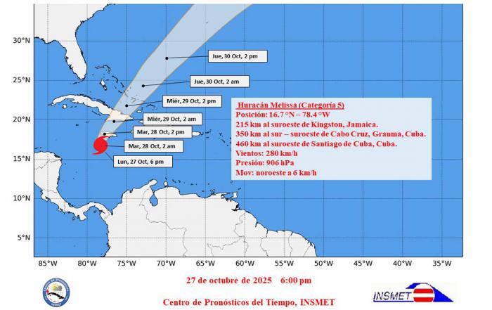 Cono de trayectoria de huracán Melissa