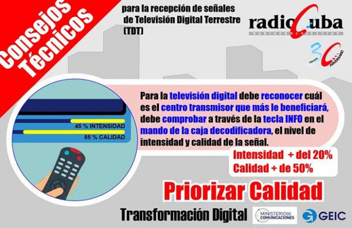 Amplía Radiocuba cobertura de canales digitales en La Habana 