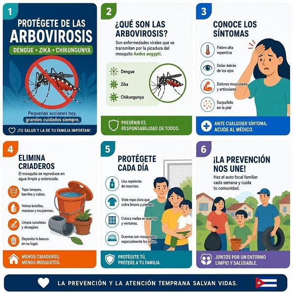 Alertan sobre la presencia de arbovirosis en Cuba y llaman a la prevención